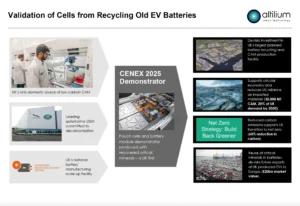 Validation of Cells from Recycling Old EV Batteries Altilium.webp